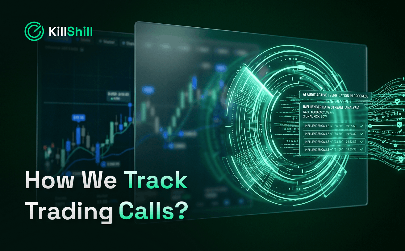 How We Track Trading Calls and Why Our Rules Are Stricter Than You Think